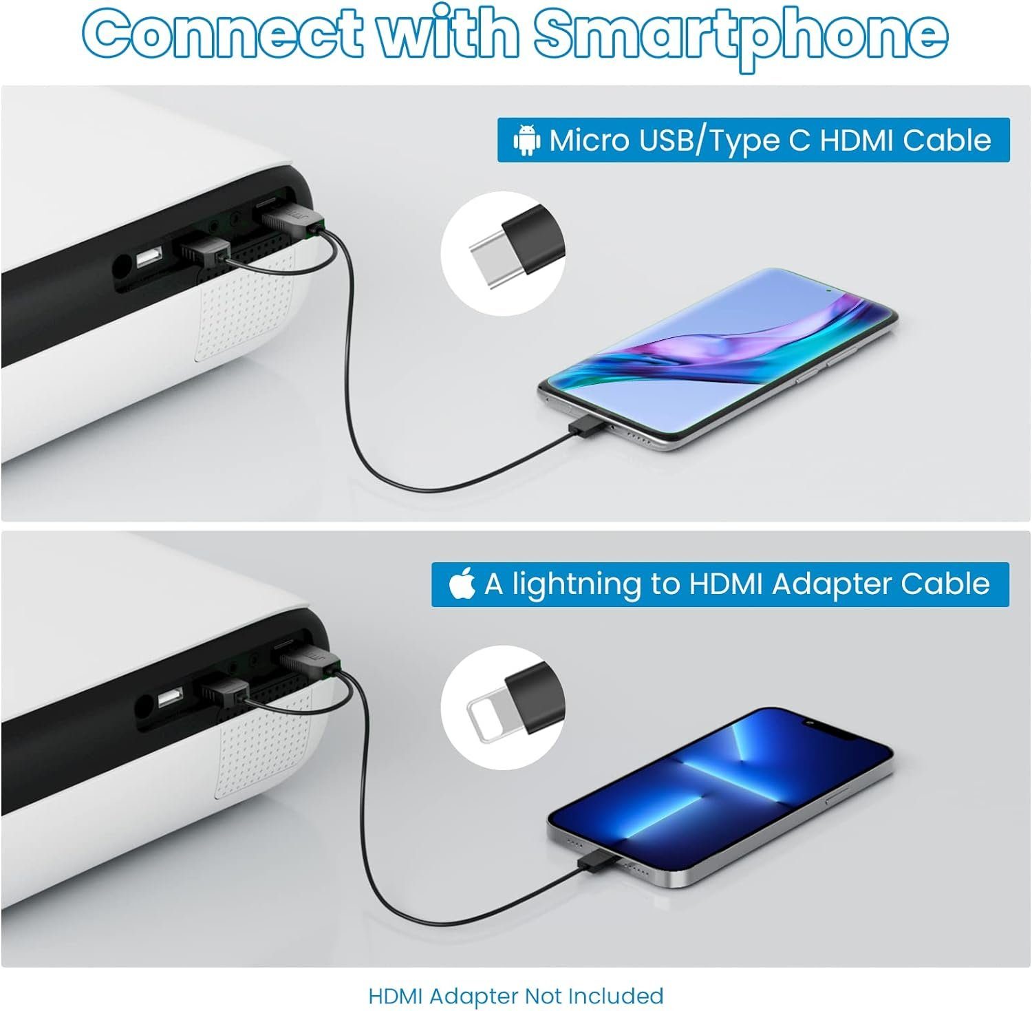 TOPVISION Native 1080P Bluetooth 5.1 Heimkino Multimedia Portabler Projektor (9500 lm, 10000: 1, 1920 * 1080, px, Mit 100'' Bildschirm, Kompatibel mit HDMI USB AV,Smartphones,Laptops)