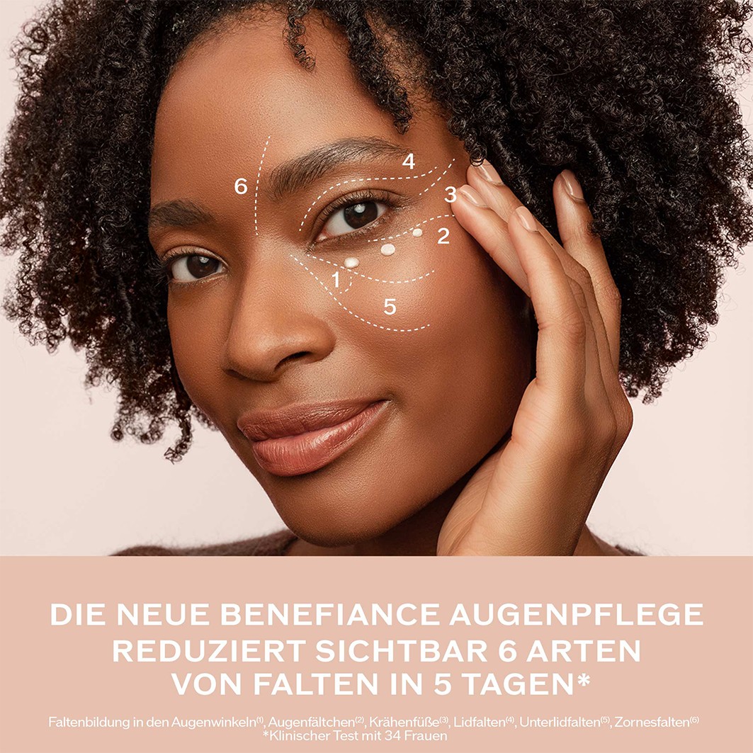 Wrinkle Smoothing Eye Cream