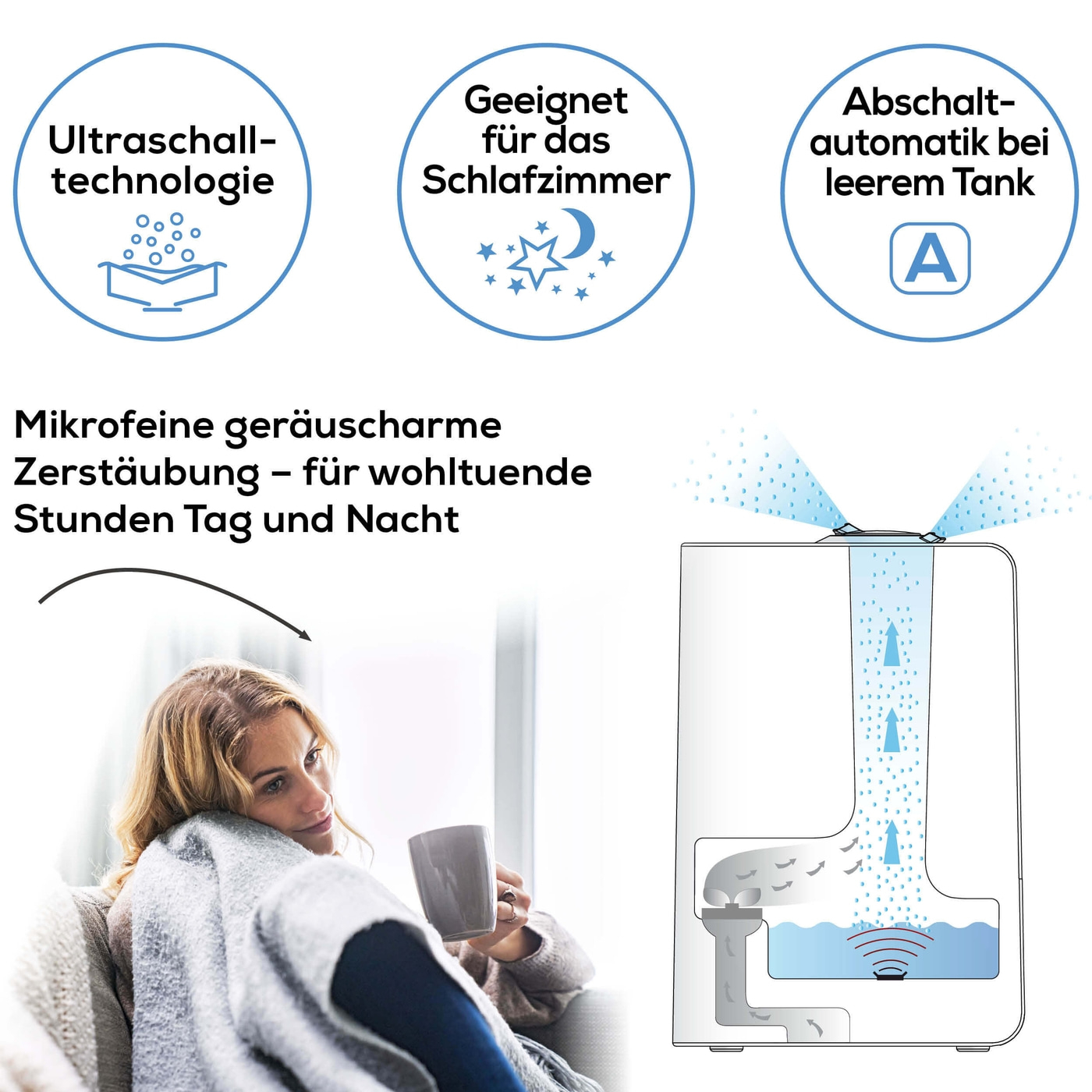 Beurer LB 45 Luftbefeuchter-Luftbefeuchter mit abnehmbarem 4 l Wassertank & verstellbaren Nebeldüsen bis 30 m²