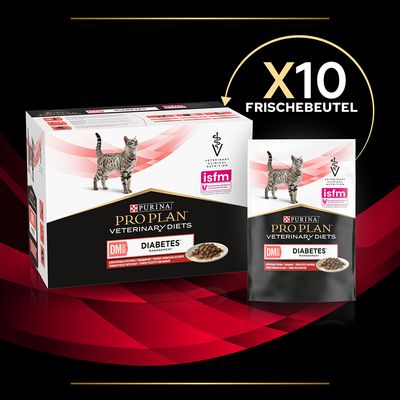 PURINA PRO PLAN Veterinary Diets Feline DM ST/OX - Diabetes Management Rind
