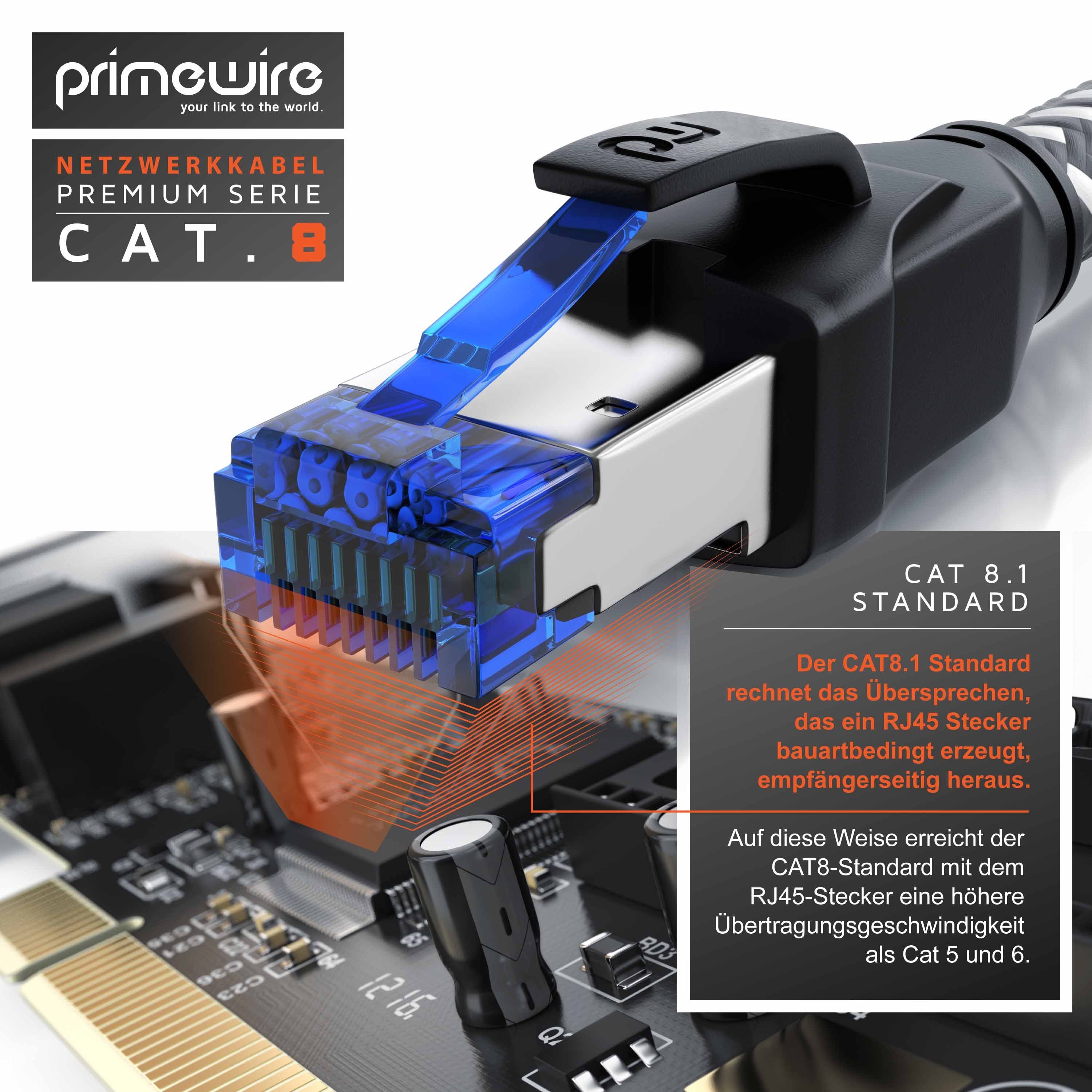 Primewire LAN-Kabel, CAT.8, RJ-45 (Ethernet) (25 cm), Patchkabel CAT 8, Baumwollummantelung, Netzwerkkabel 40 Gbit/s - 0,25m