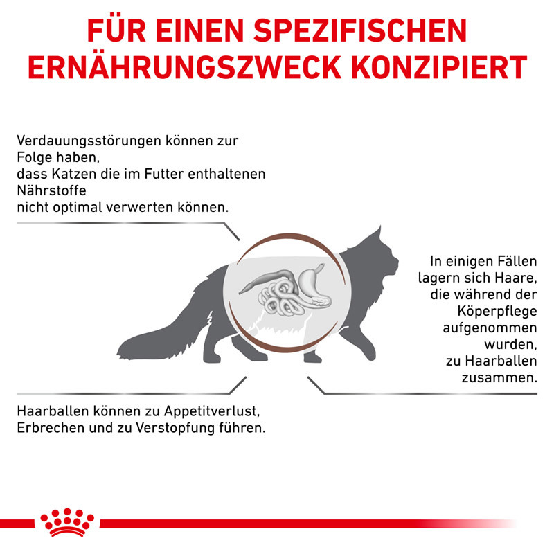 ROYAL CANIN Schonkost ROYAL CANIN ® Veterinary GASTROINTESTINAL HAIRBALL 2 kg