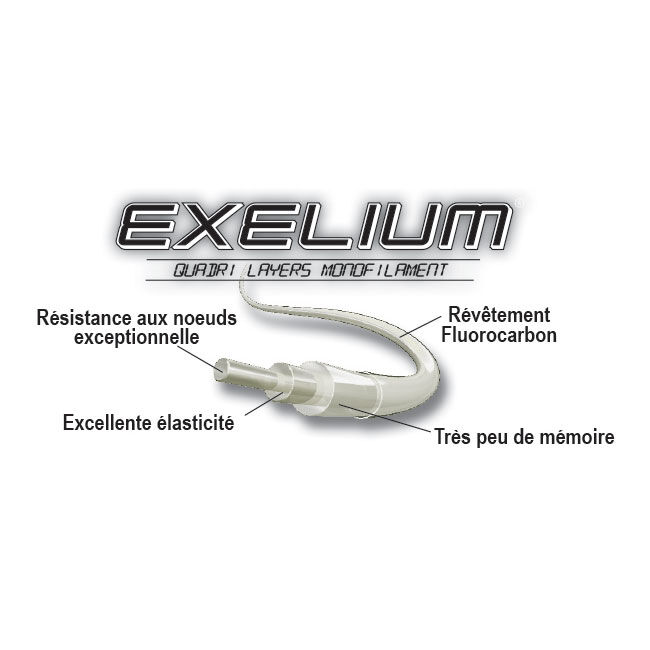 Nylon coupe fun fishing exelium carpodrom 150m