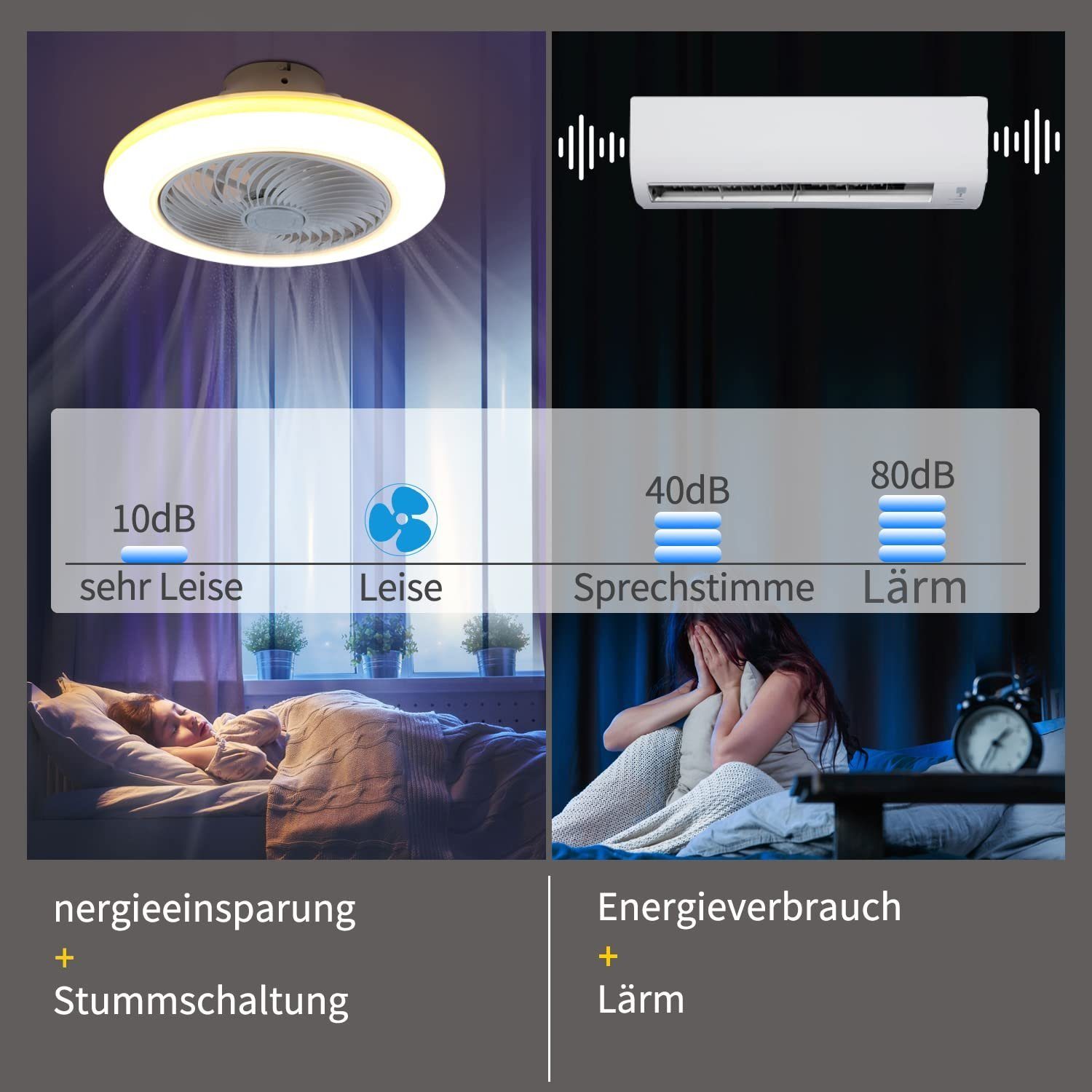 ZMH Deckenventilator Led mit Beleuchtung Fan Leise Fernbedienung Timer Dimmbar, 50 x 50 x 20 cm