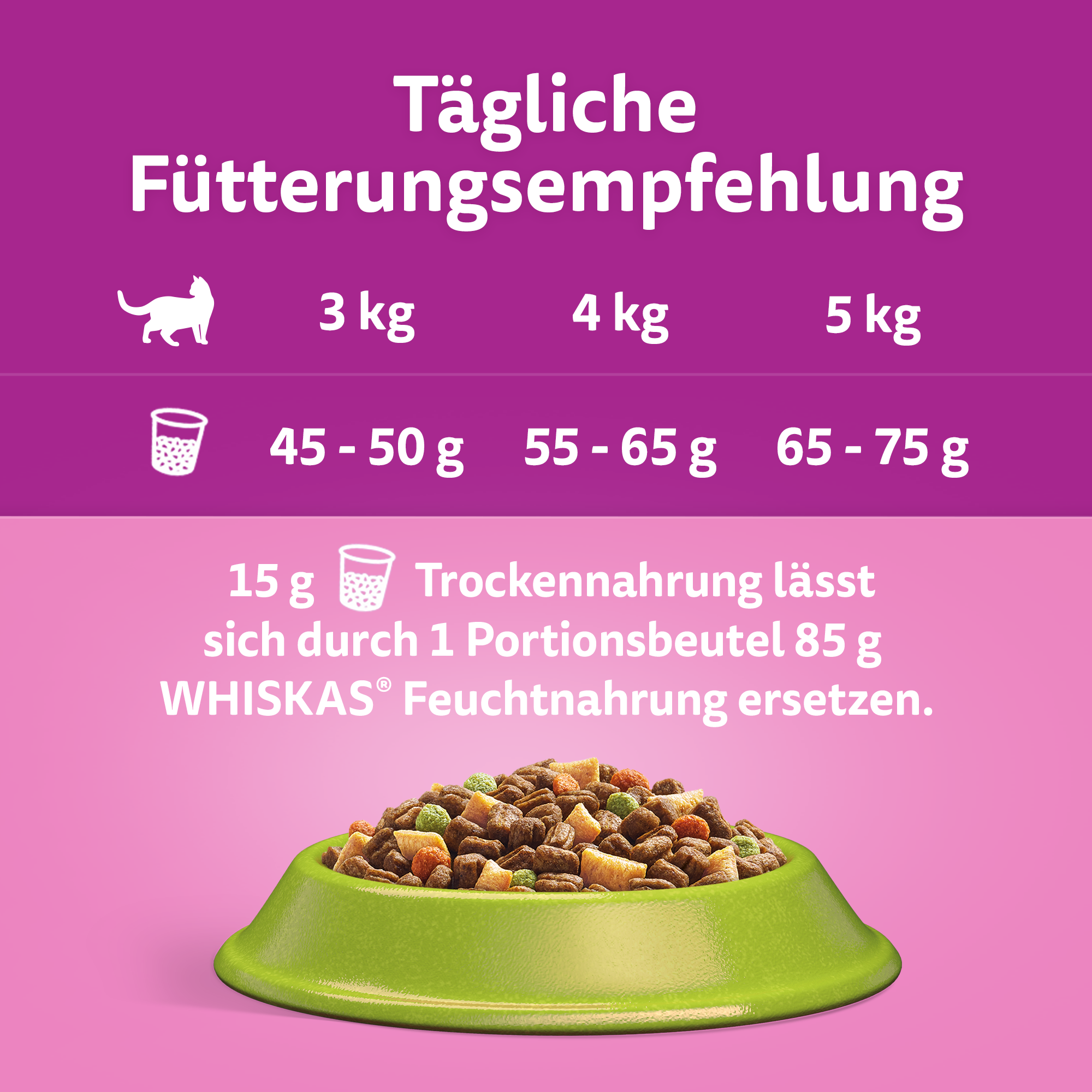 Whiskas Trockenfutter Whiskas 1+ Adult Trockenfutter 800g Lamm