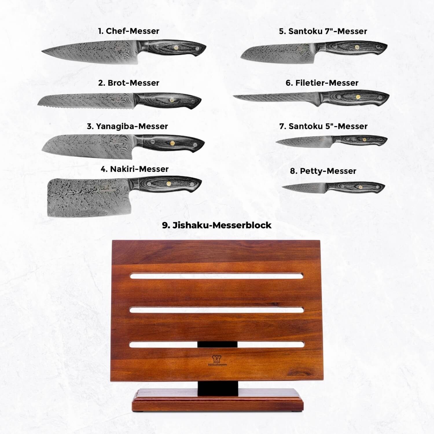 Küchenkompane Messer-Set Küchenmesser Komibpaket mit magnetischem Messerblock - Kumai (2-tlg)