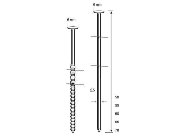 Dutack 5232027 RNCW25 Chiodi a bobina zincati con anello 55 mm 9000 pezzi