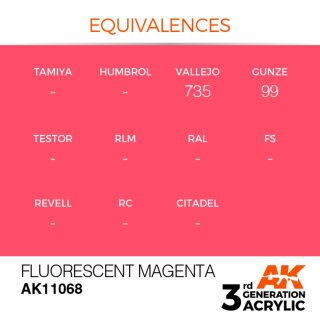 AK Fluorescent Magenta (17 ml)