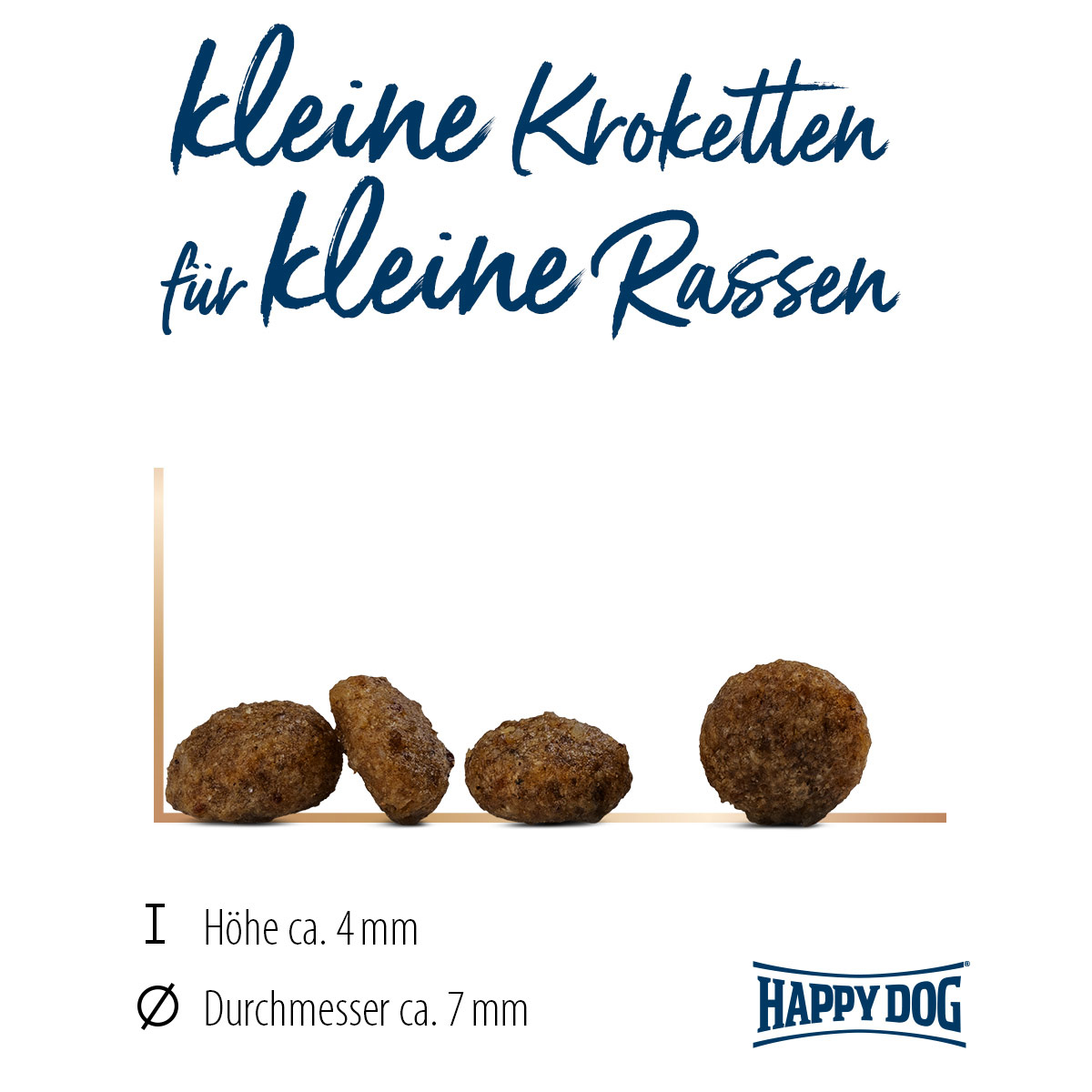 Happy Dog Sensible Mini Puppy günstig kaufen bei ZooRoyal