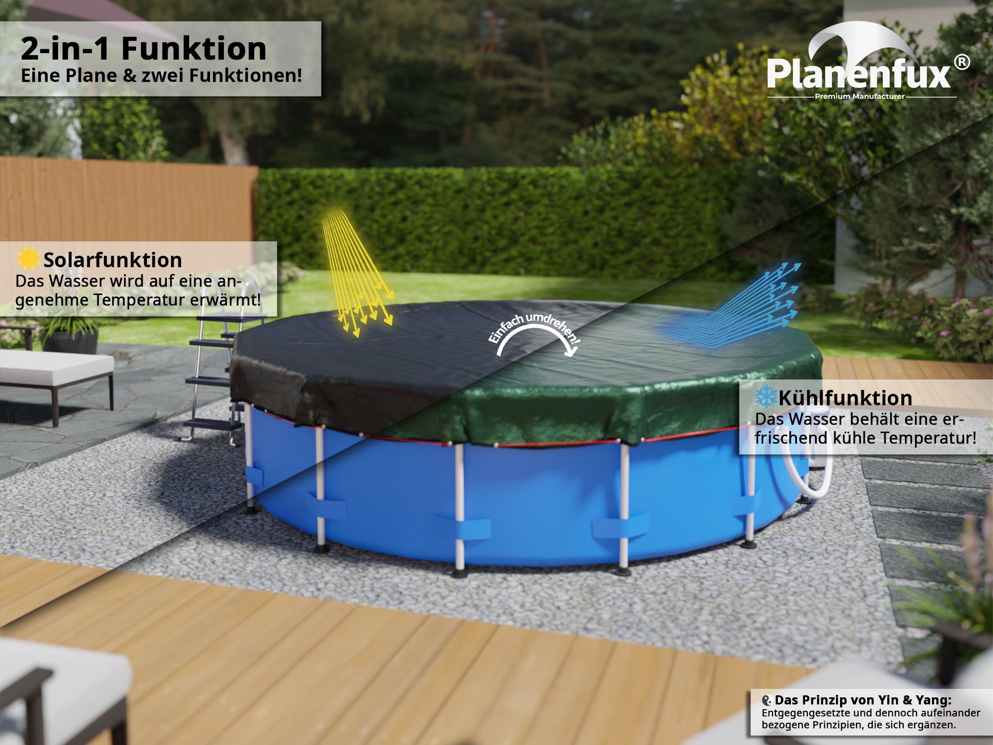 Planenfux® Pool-Abdeckplane Beidseitig nutzbare 2-in-1 Poolplane für Rundpools (Set), Ø 320 - 366 cm Poolabdeckung für runde Pools aus UV-resistentem 200g/m² PE Material