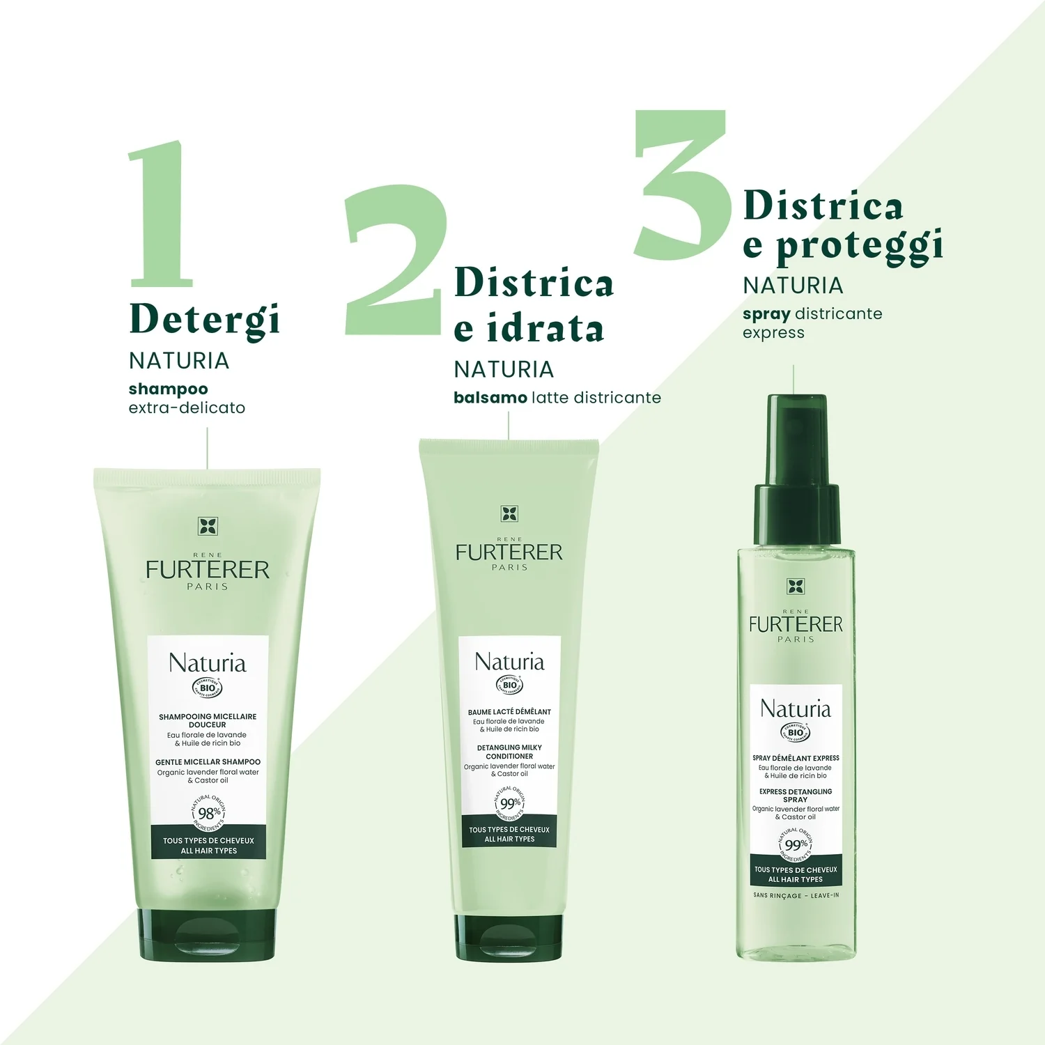 Naturia Baume Lacté Démêlante - Après-shampooing hydratant