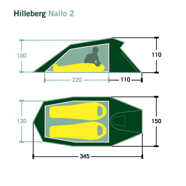 NALLO 2 - Tunnelzelt
