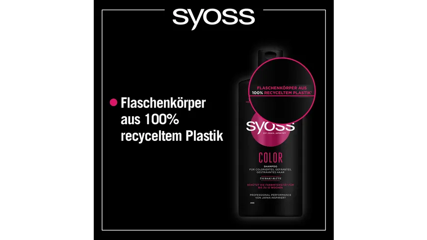 syoss Shampoo Color 440 ml