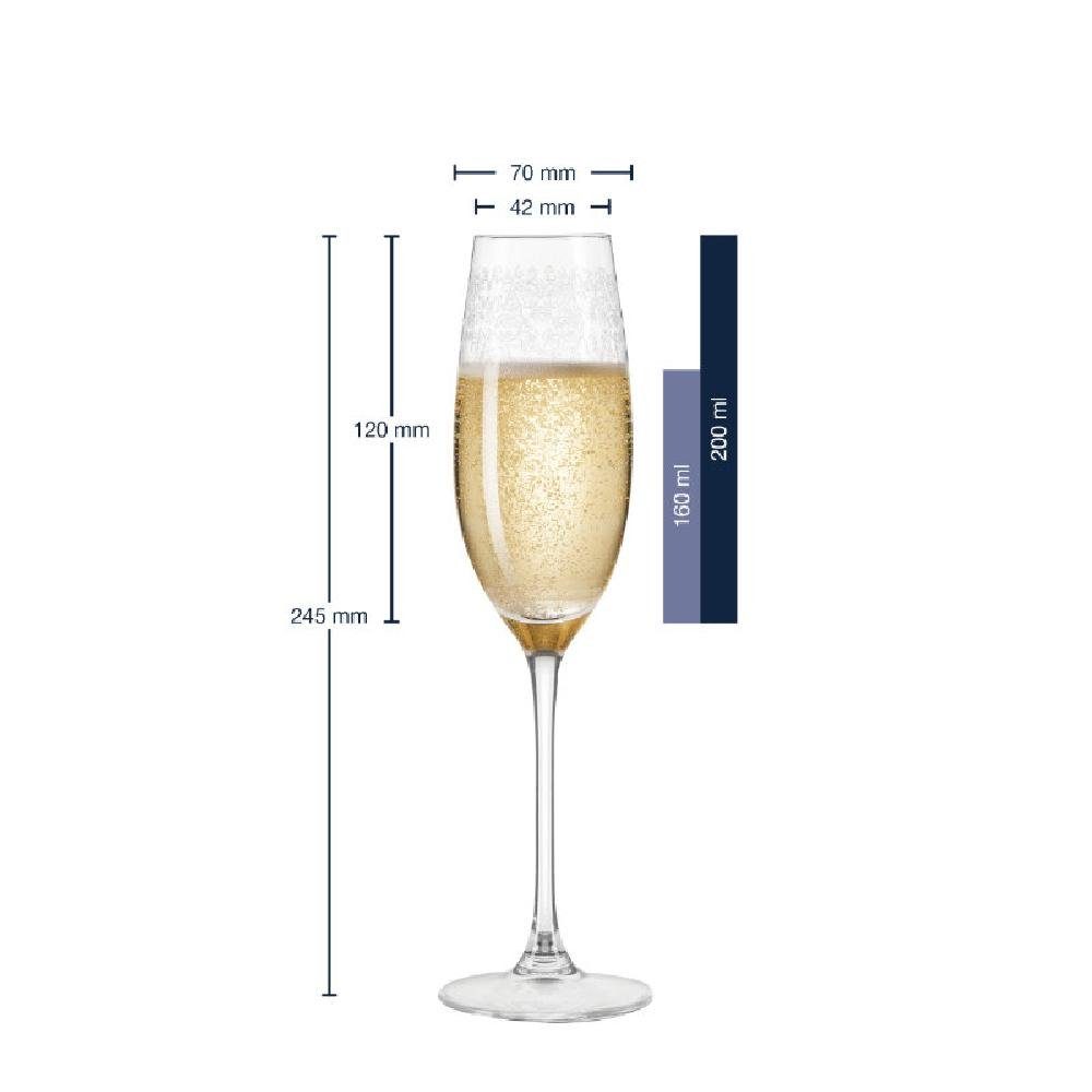 LEONARDO Sektglas Leonardo Sektglas Chateau