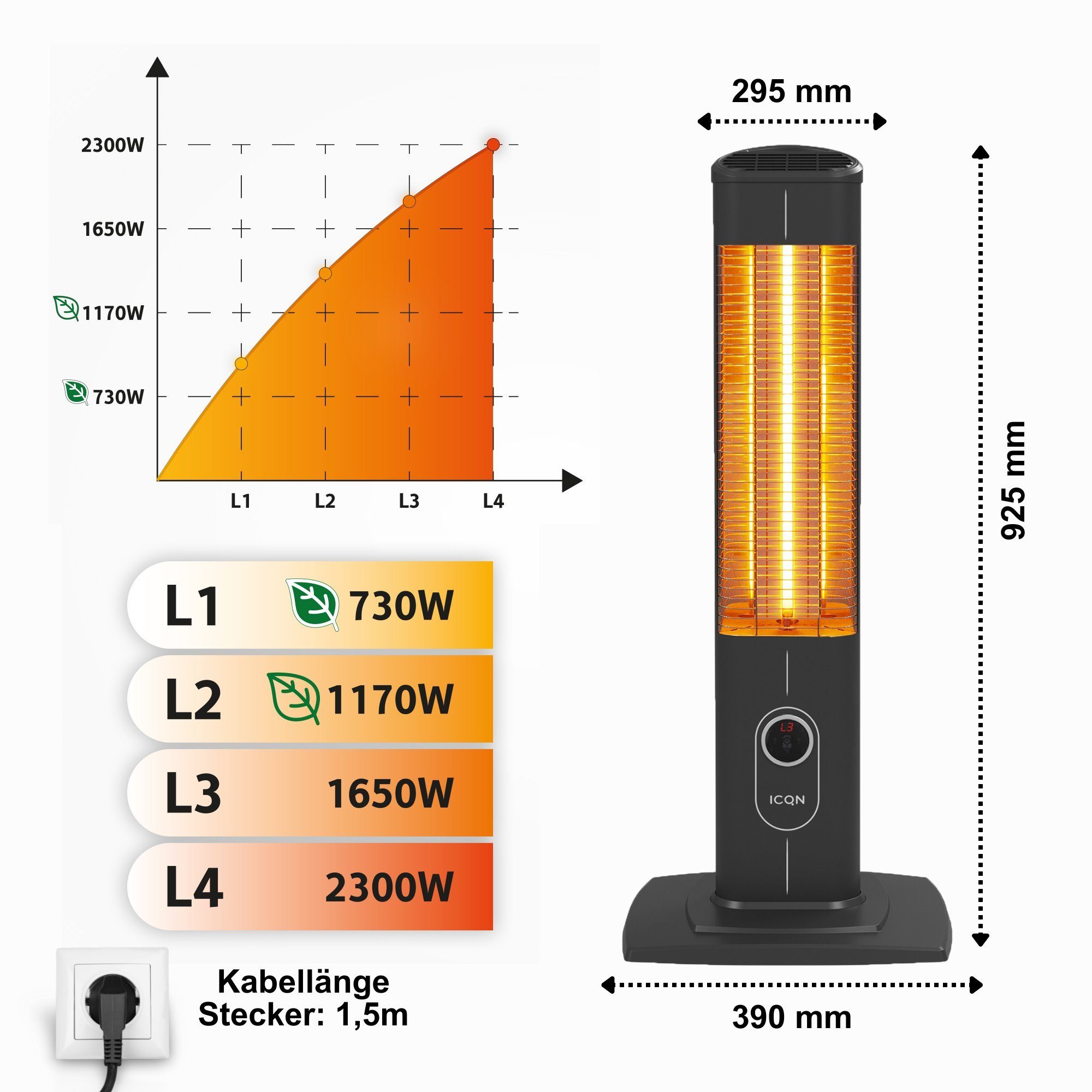 ICQN Heizstrahler IC2300.R, Stand Heizstrahler mit Fernbedienung, Infrarotheizung, 2300 W, für Innen- & Außenbereich, Standgerät, IP20, Digitalanzeige