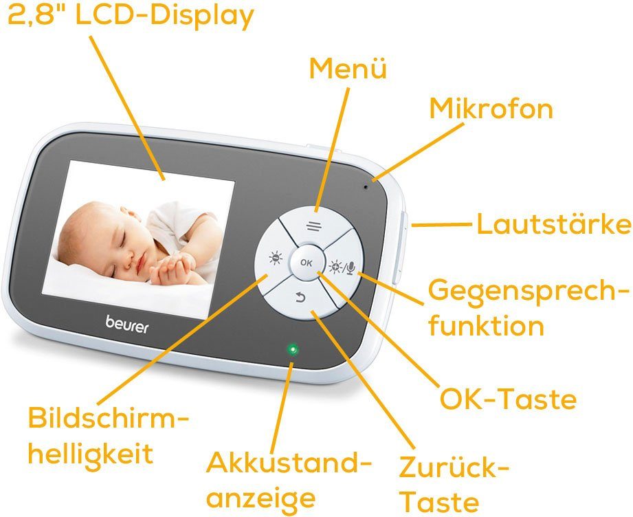 BEURER Video-Babyphone BY 110