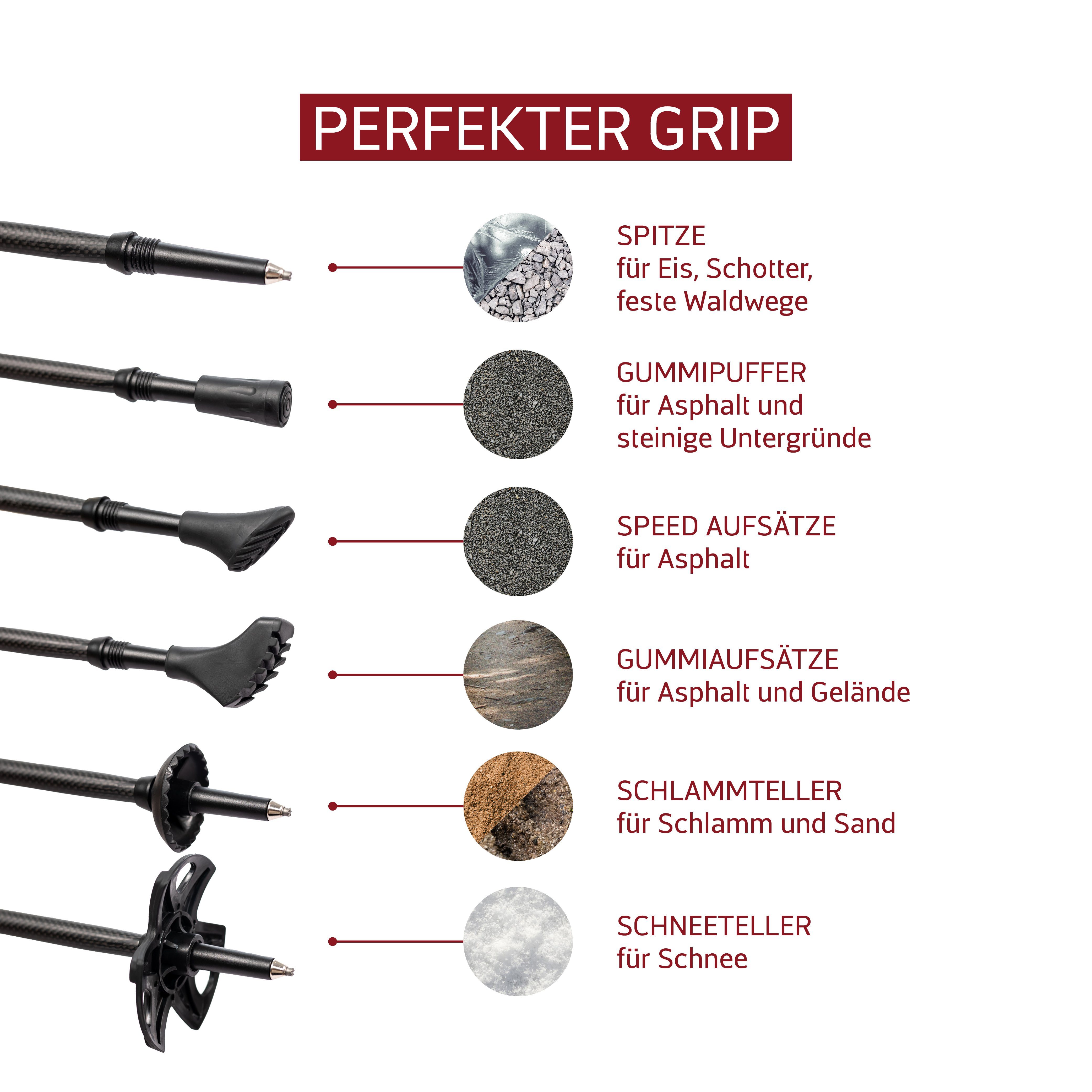 Rothwild Wanderstöcke Steinbock, Trekkingstöcke aus Carbon mit Kork-Griff, 105-135cm, umfangreiches Zubehör