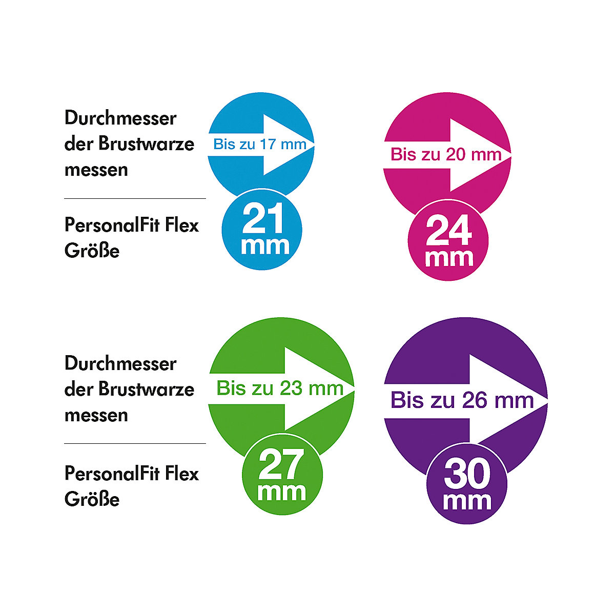 PersonalFit Flex™  Brusthaube (2 St.), Gr. L 27 mm