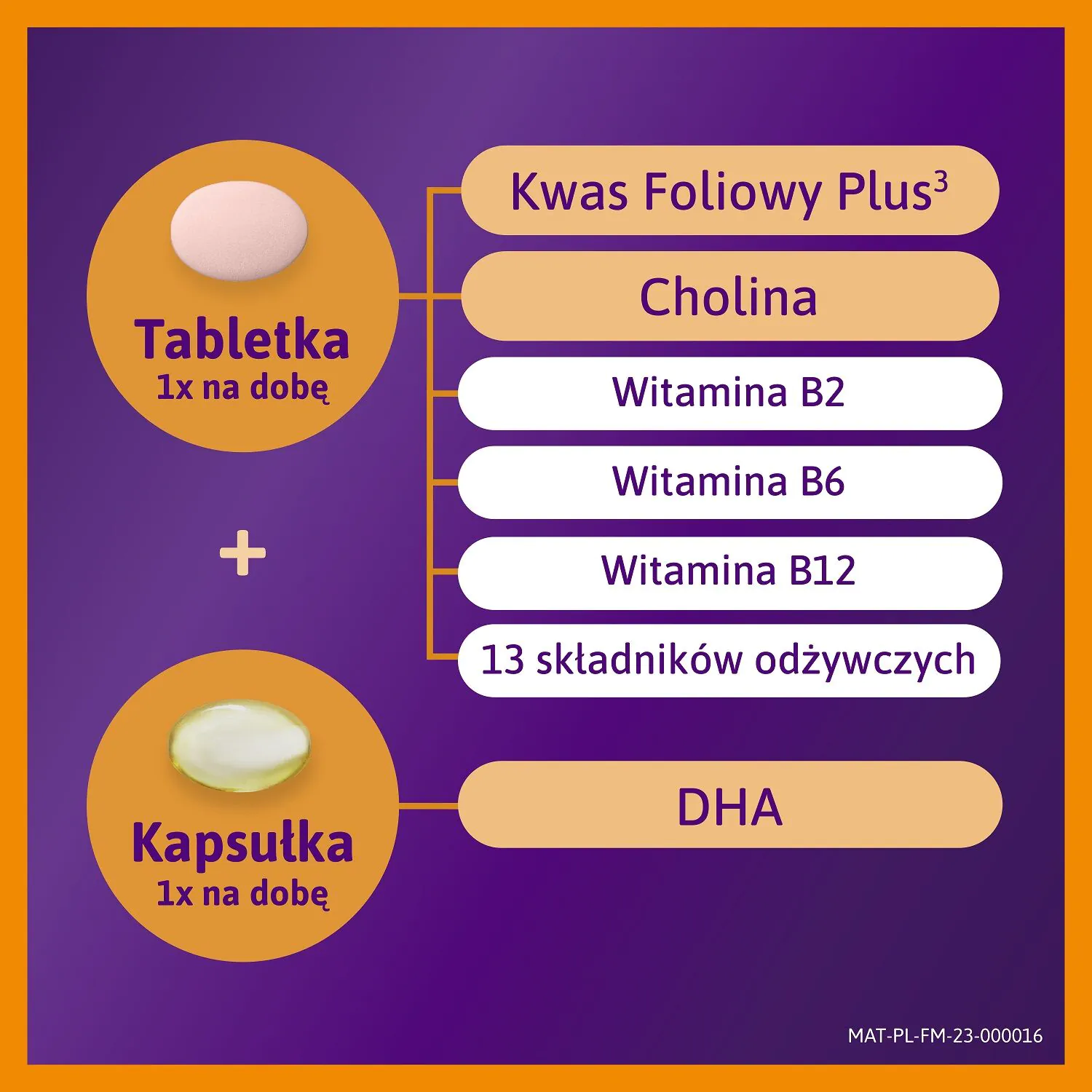 „Fembion 2 Pregnancy“, vitaminų ir mineralų rinkinys moterims nuo 13 iki 40 nėštumo savaitės, dengtos tabletės + minkštos kapsulės