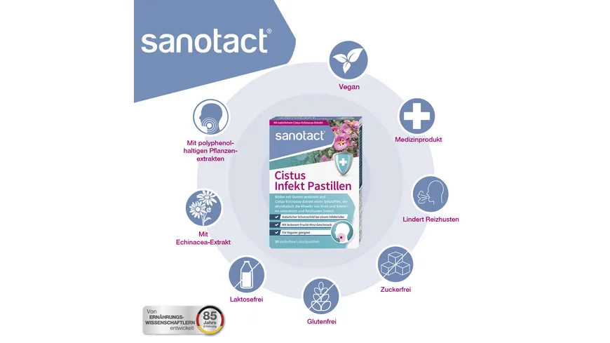 sanotact Cistus Infekt Pastillen