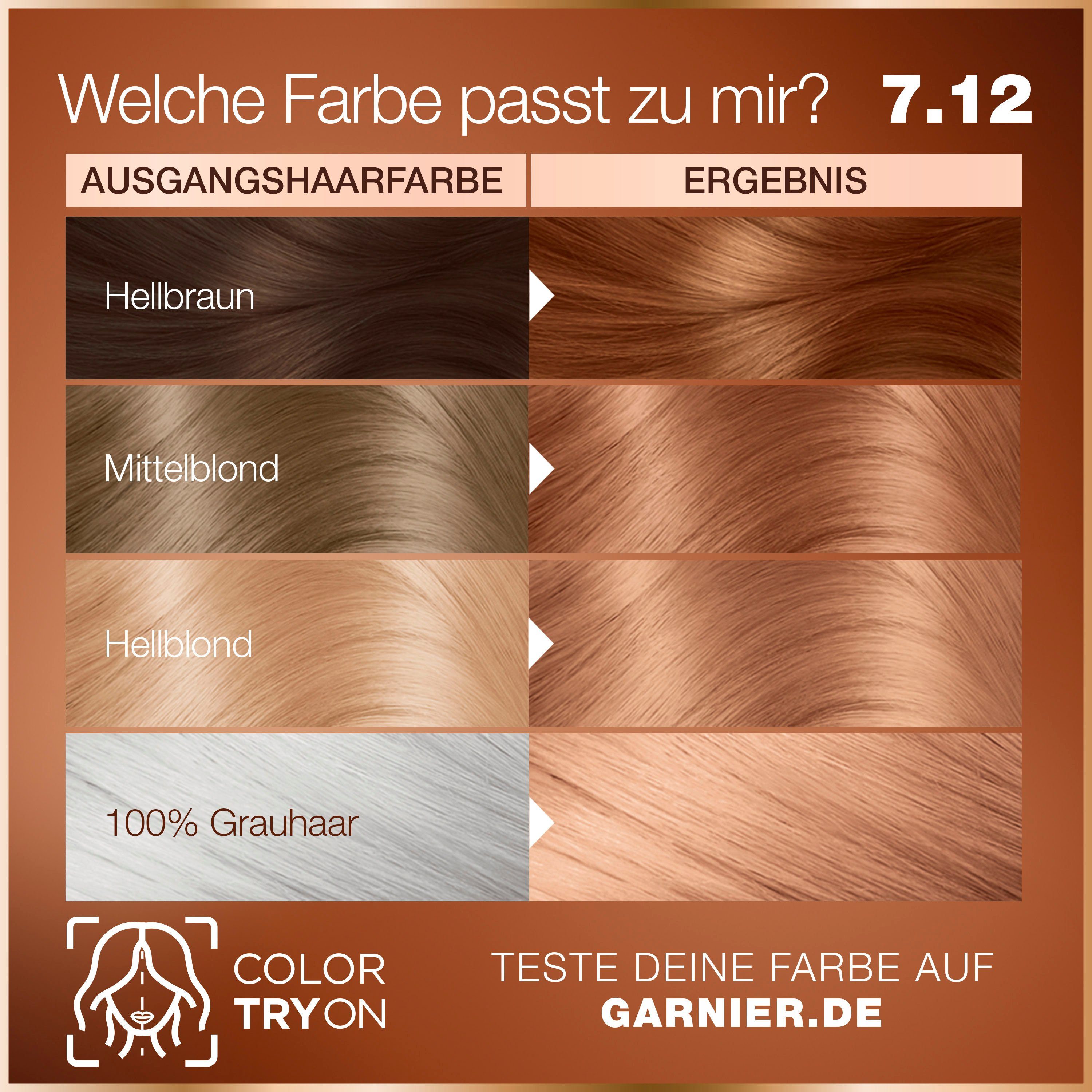 GARNIER Coloration Garnier GOOD Dauerhafte Haarfarbe