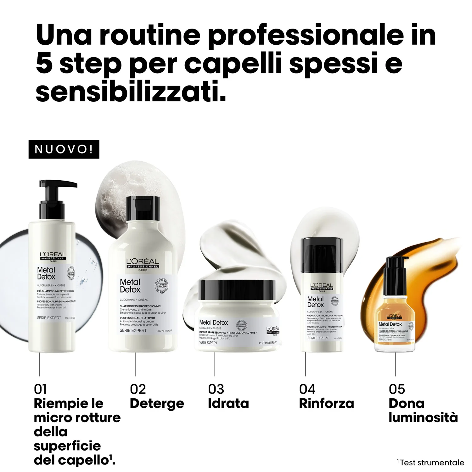 EKSPERT-SERIE Ny Metal Detox Pre-Shampoo-behandling - Pre-Shampoo