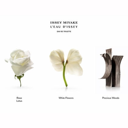 Issey Miyake L'Eau d'Issey Eau de Parfum Gift Set