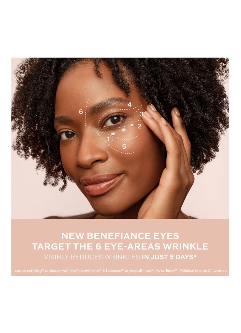 Shiseido Benefiance Wrinkle Smoothing Eye Cream - silmänympärysvoide