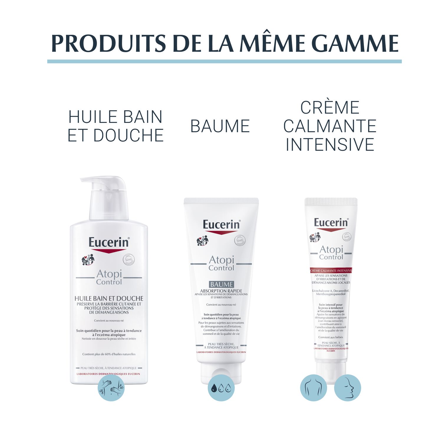 Eucerin AtopiControl Crème Mains