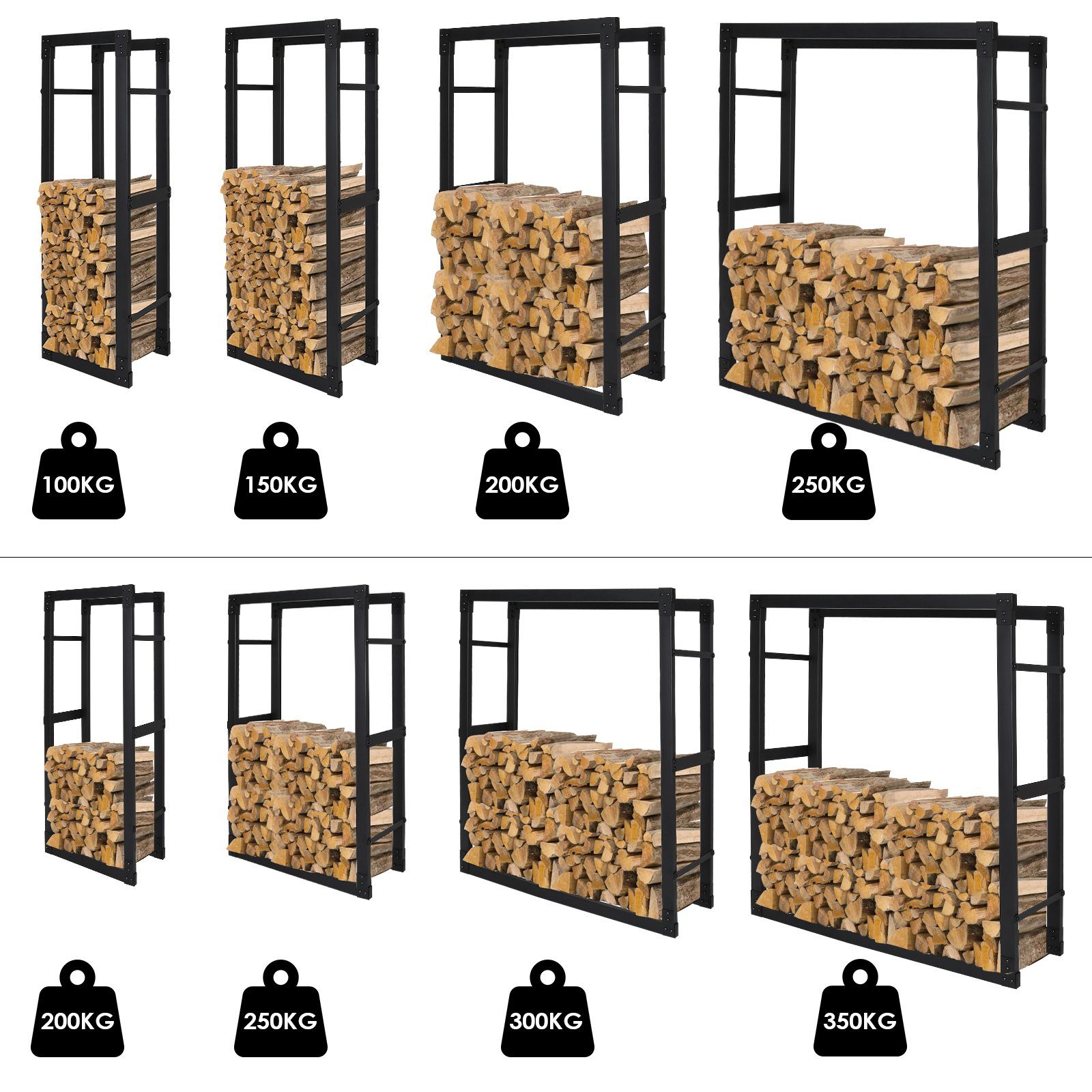 Lospitch Kaminholzregal Kaminholzregal Kaminholzständer Metall Holzhalter Schwarz 150x80x25cm, BxTxH:80x25x150 cm
