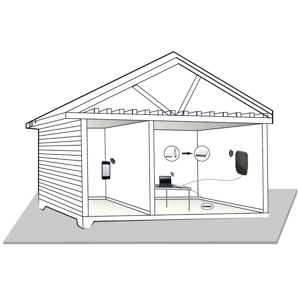 Nedis ANOR5G20WT 5G / 4G / 3G Antenne