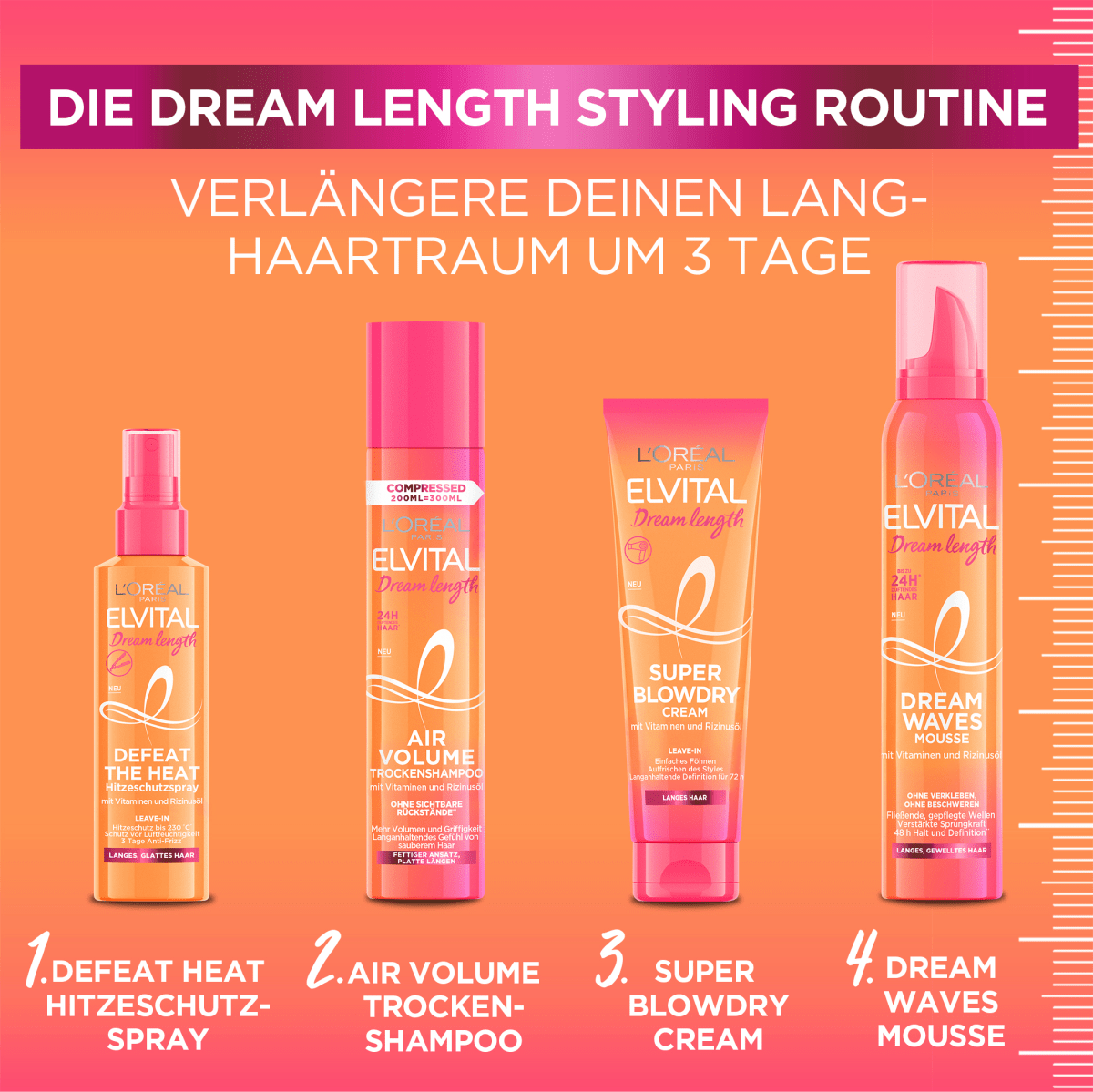 Hitzeschutzspray Dream Length, langes & glattes Haar, 150 ml