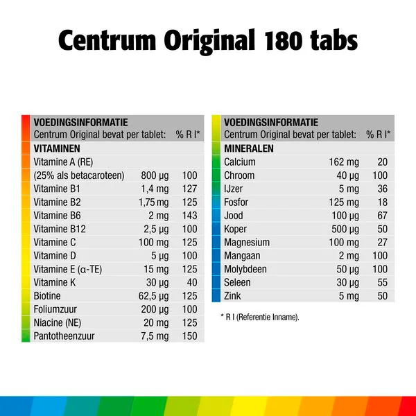 Centrum Family Multivitamin Tablets 180 comprimidos