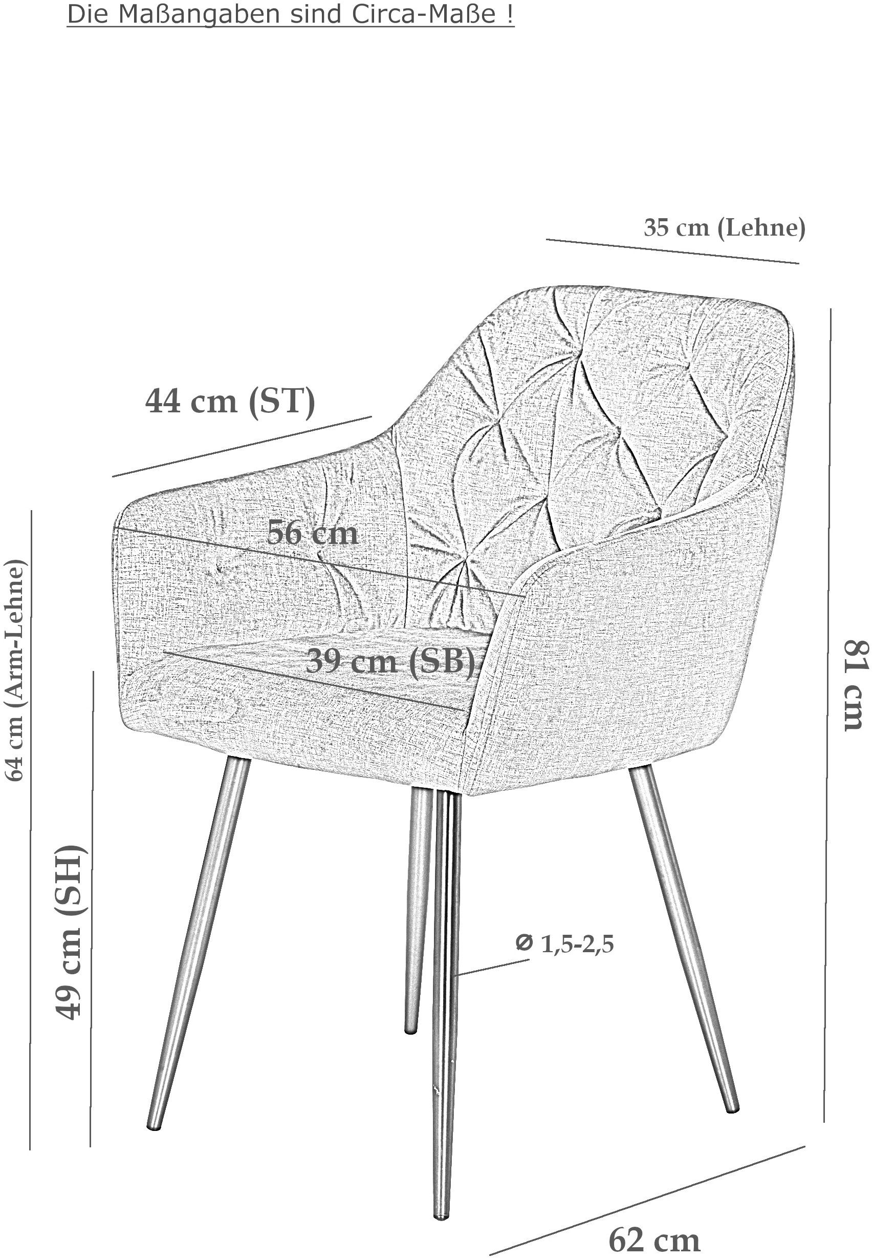 HELA Essgruppe, (5-tlg)