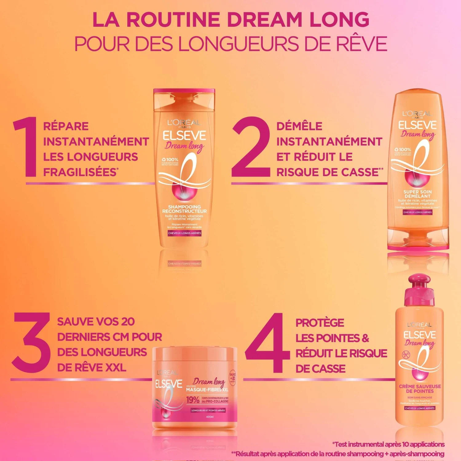 L'Oréal Paris XXL vláknitá maska