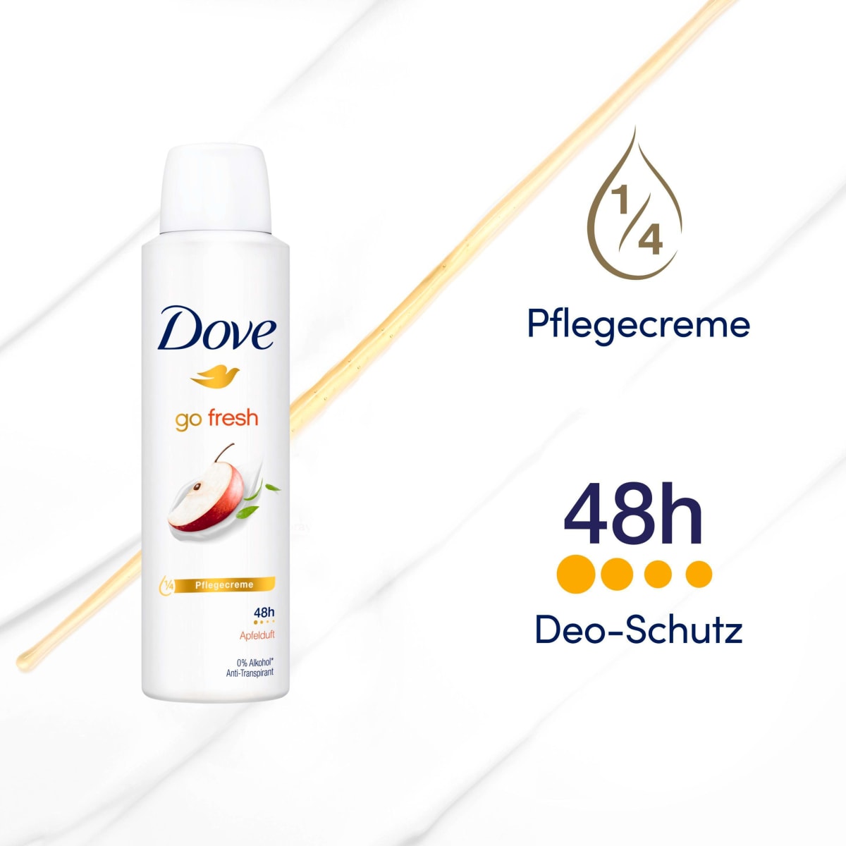 Antitranspirant Deospray Go Fresh Apfelduft, 150 ml