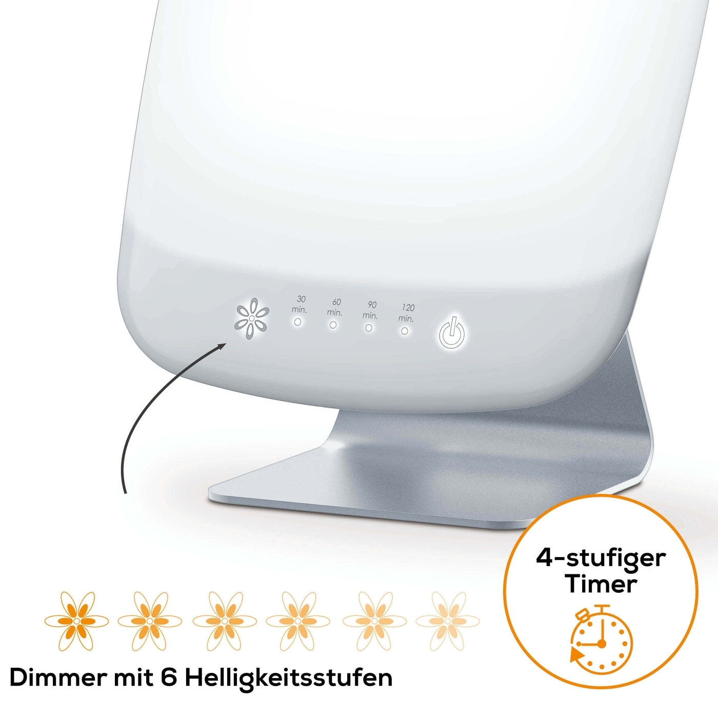 Beurer Tageslichtlampe TL 95-Naturnahes Tageslicht mit energiesparender LED-Technologie