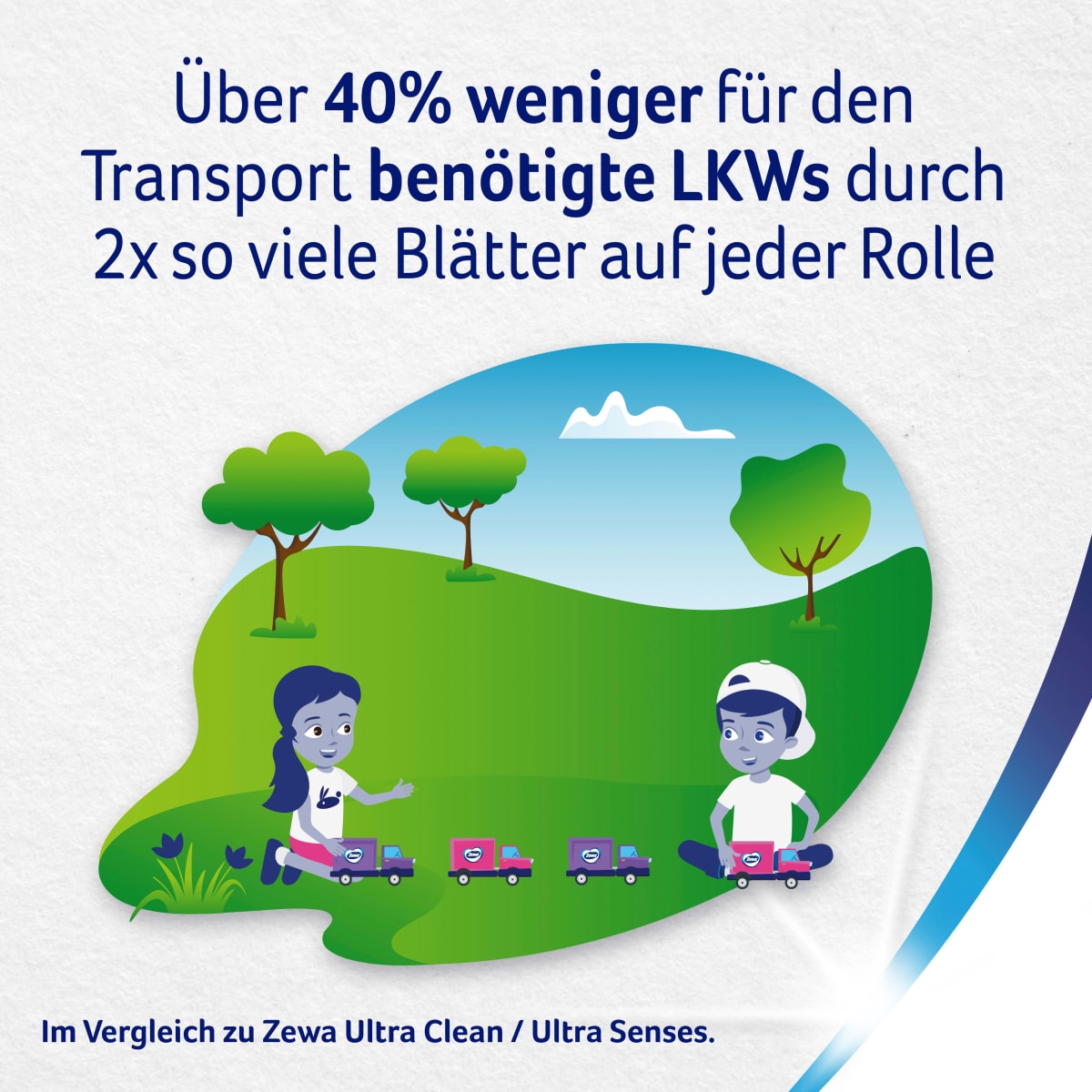Toilettenpapier Ultra Smart 4-lagig (4x280 Blatt), 4 St
