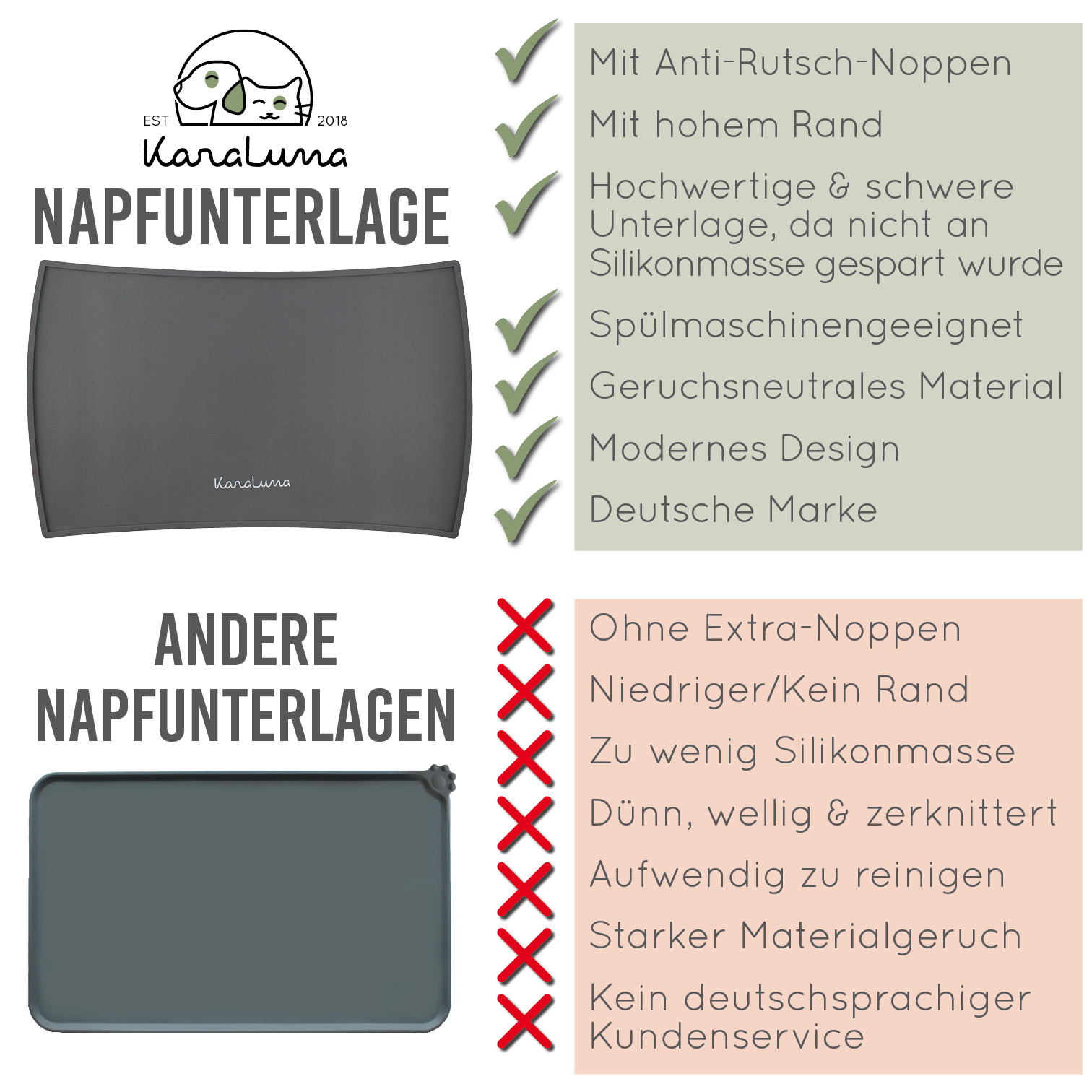 KaraLuna Futternäpfe KaraLuna Napfunterlage aus Silikon 48x30 cm geschwungen grau