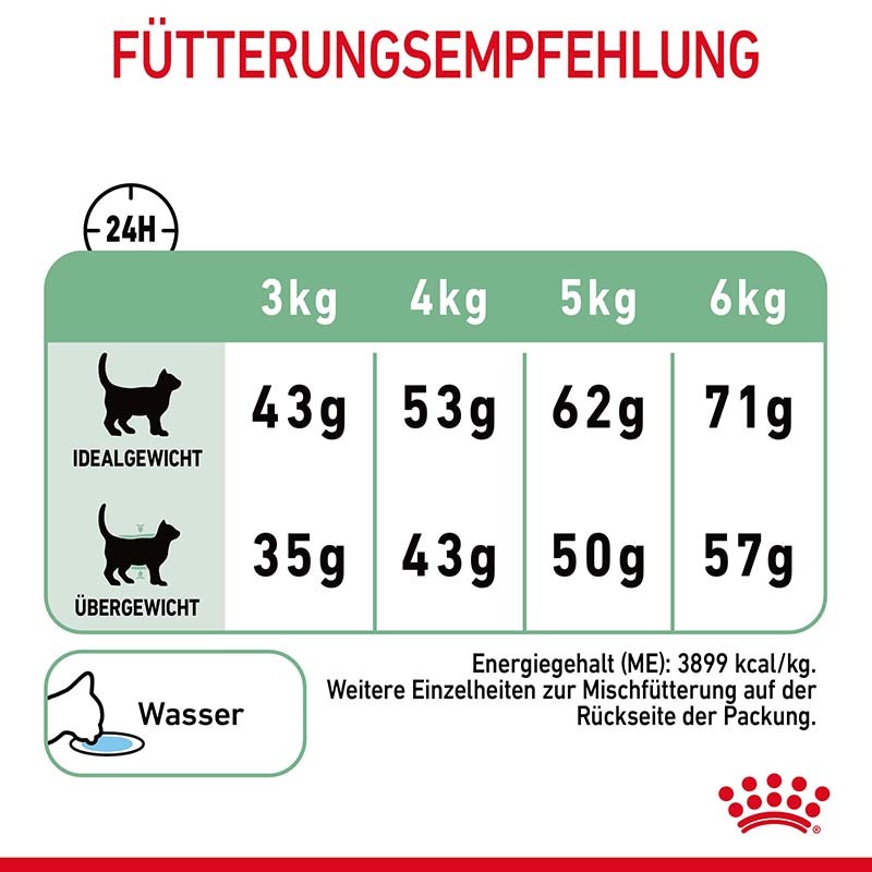 ROYAL CANIN Trockenfutter ROYAL CANIN Digestive Care 4 kg