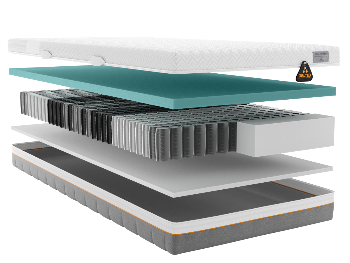 Schlaraffia Geltex Taschenfederkernmatratze Solaris Next ZV H3