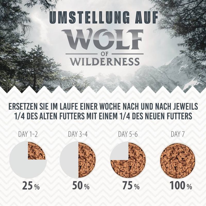 Wolf of Wilderness 'Triple Taste' 12 x 125 g