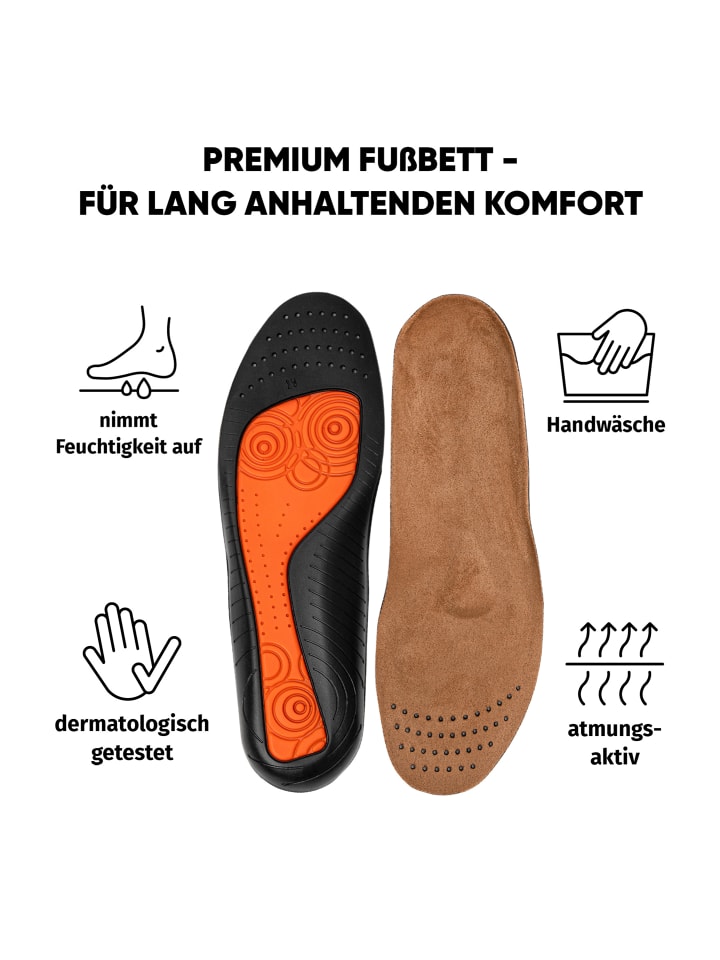 Bama Group Einlegesohle Premium Fußbett BAMA Balance Comfort in brown günstig kaufen