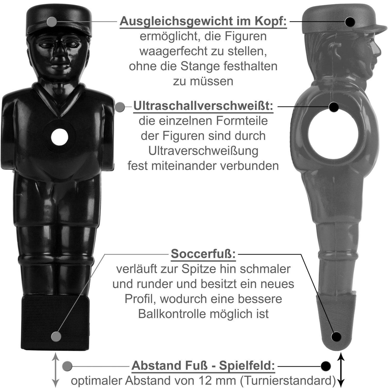 TUNIRO Kickertisch Tischkicker Basic / Pro / Platinum, Kicker vormontiert, schadstoffgeprüft, BTFV zertifiziertl