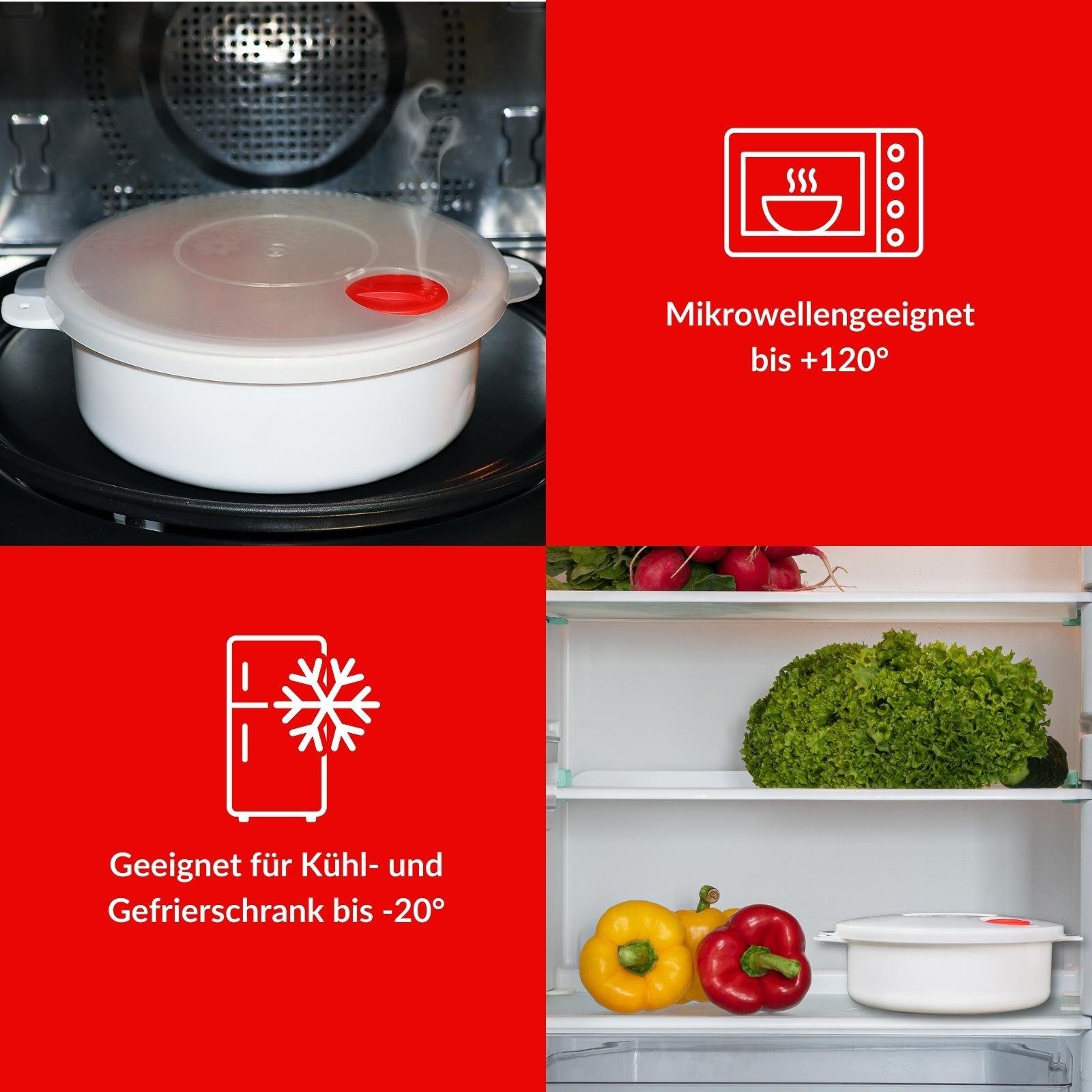 Plentyfy Mikrowellenbehälter Frischhaltedose rund 1 Liter mit Motiv und Dampfventil, Kunststoff, (Kasserolle 1 L rund BLUME mit Dampfventil ROT Mikrowellen-Geschirr, Premium), Meal Prep Boxen - Mikrowellengeschirr mit Deckel