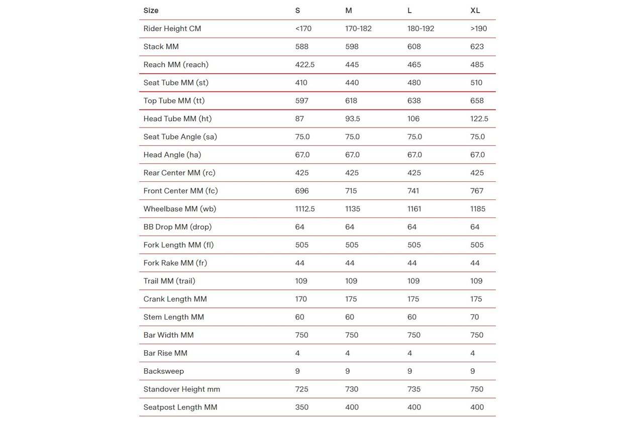 BMC Twostroke AL Two - 2023 - 29 Zoll - Diamant