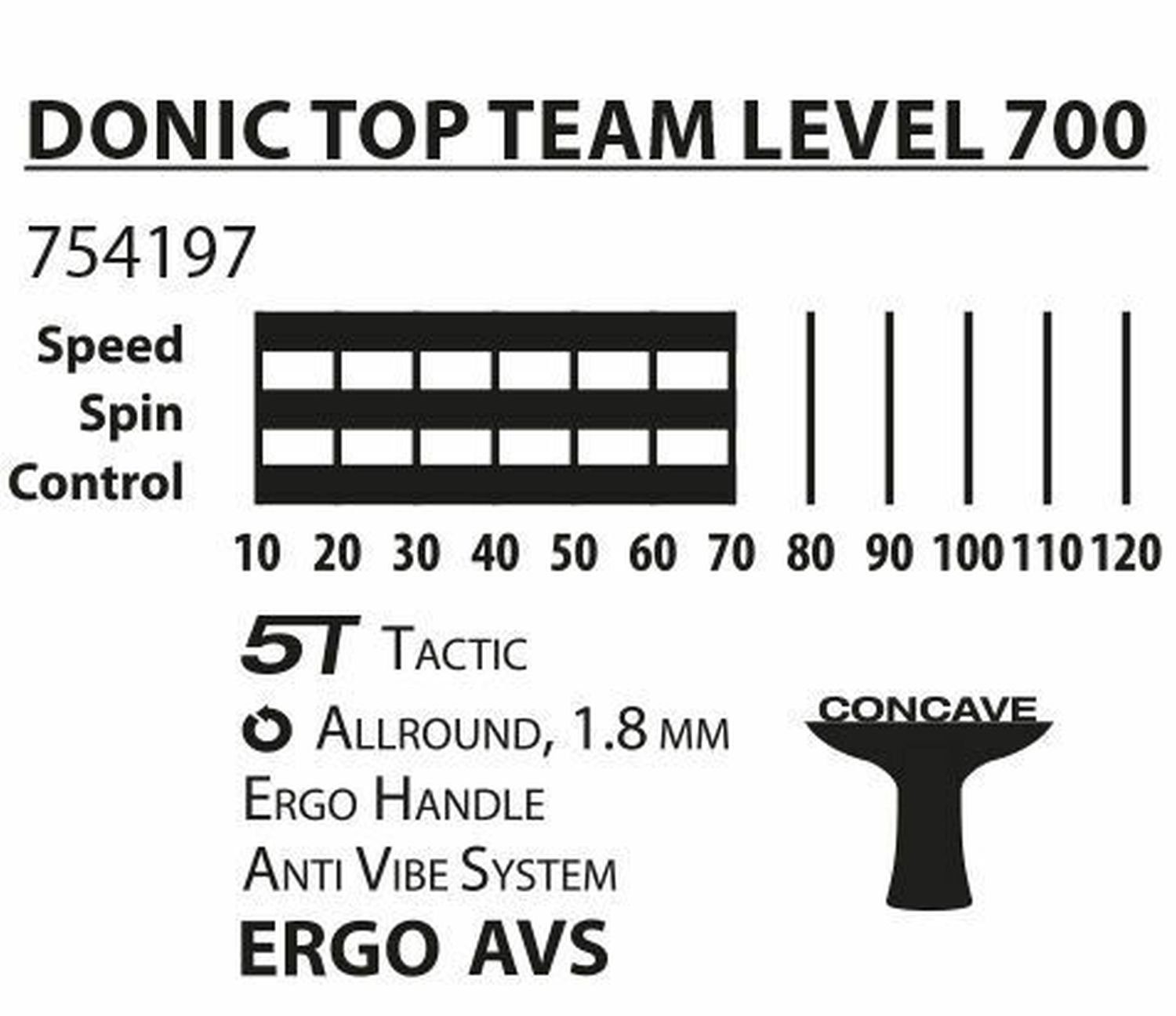Donic-Schildkröt Tischtennisschläger Top Team 700, Tischtennis Schläger Racket Table Tennis Bat