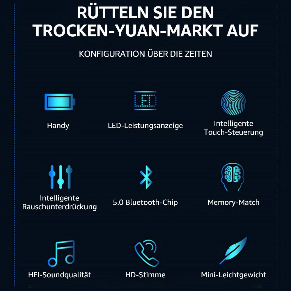 Greensky HiFi Stereo Wireless Earbuds Bluetooth-Kopfhörer (Siri, Voice Assistant, Rauschunterdrückung)