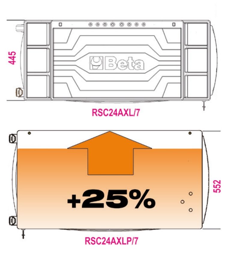 Beta 024004577 RSC24AXLP/7-A-Werkzeugwagen, 7 Schubladen, Anthrazit