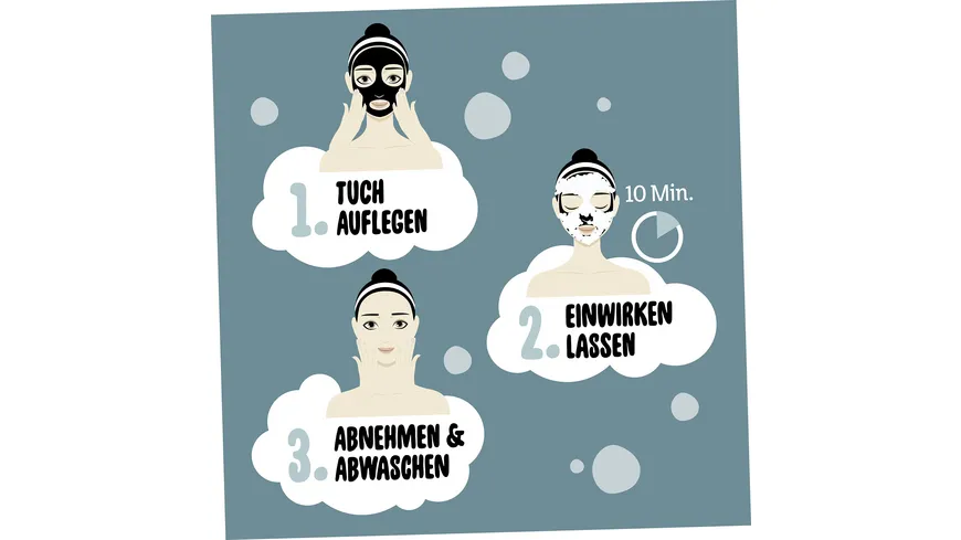 The Beauty Mask Company Bubble Tuchmaske Aktivkohle Oxygen